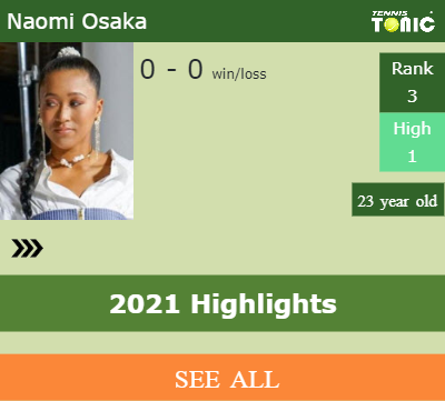 Naomi Osaka Stats info