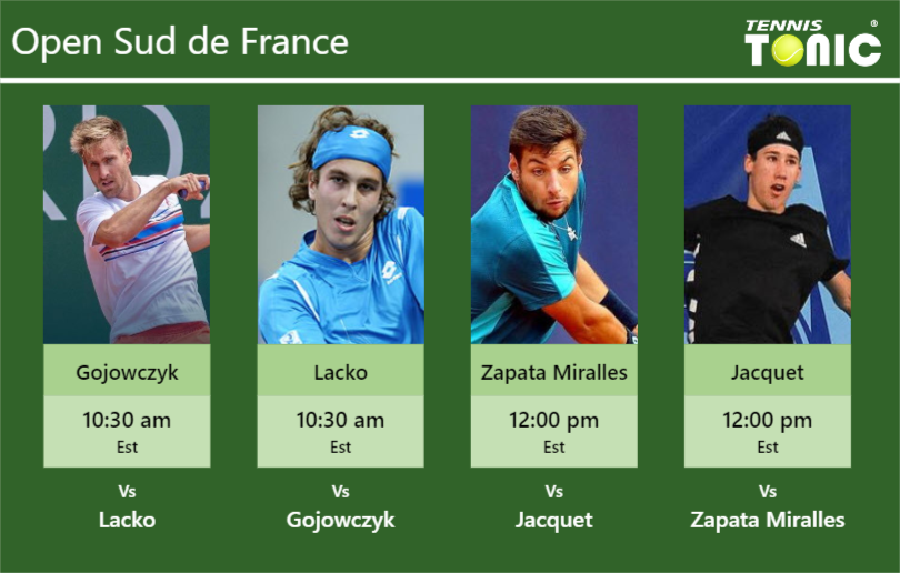 Peter Gojowczyk Lukas Lacko Bernabe Zapata Miralles Kyrian Jacquet Stats Info Qd05wfpqli Peter Gojowczyk-Lukas Lacko-Bernabe Zapata Miralles-Kyrian Jacquet Stats info