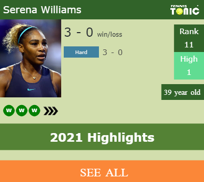 Serena Williams Stats info
