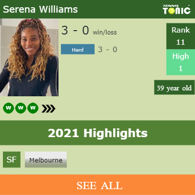 Serena Williams Stats info
