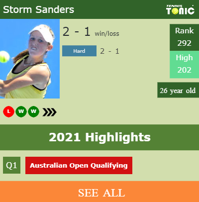 Storm Sanders Stats info