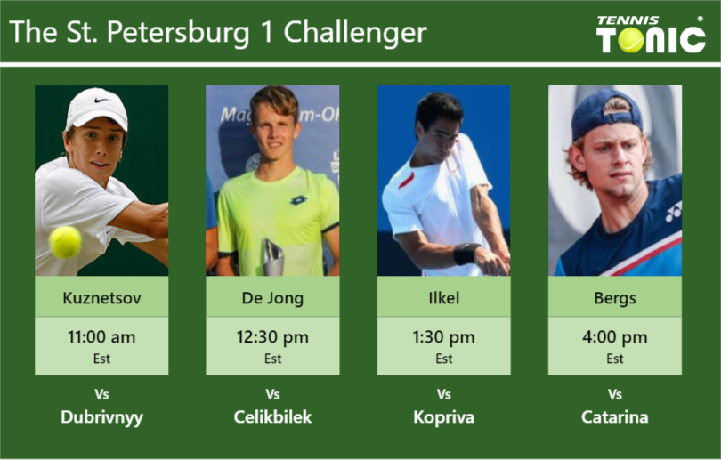 Andrey Kuznetsov-Jesper De Jong-Cem Ilkel-Zizou Bergs Stats info