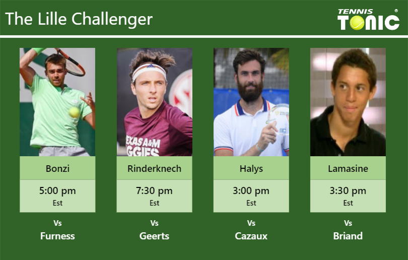 Benjamin Bonzi Arthur Rinderknech Quentin Halys Tristan Lamasine Stats Info Lklqu2zndl Benjamin Bonzi-Arthur Rinderknech-Quentin Halys-Tristan Lamasine Stats info