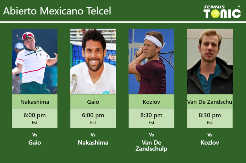 Brandon Nakashima-Federico Gaio-Stefan Kozlov-Botic Van De Zandschulp Stats info