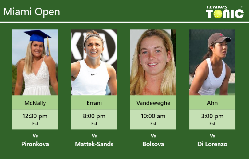 PREDICTION, PREVIEW, H2H McNally, Errani, Vandeweghe and Ahn to play