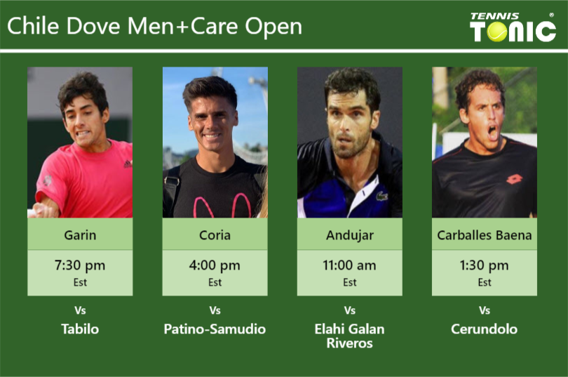 Christian Garin-Federico Coria-Pablo Andujar-Roberto Carballes Baena Stats info
