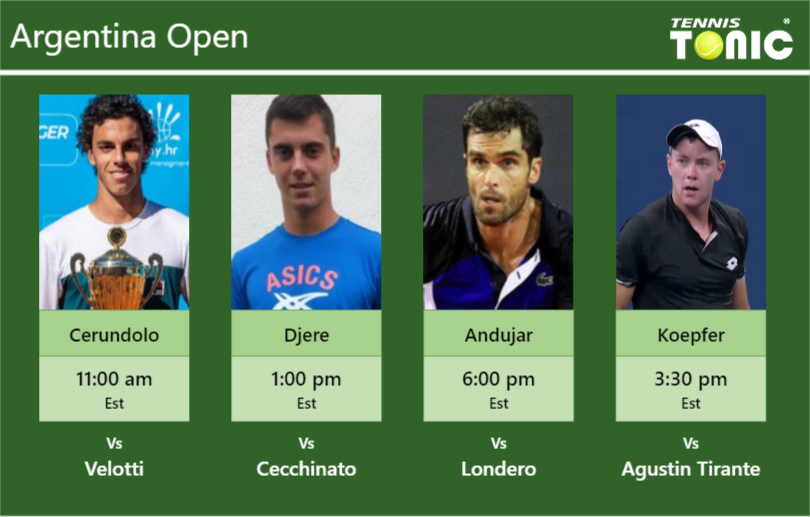 Francisco Cerundolo-Laslo Djere-Pablo Andujar-Dominik Koepfer Stats info