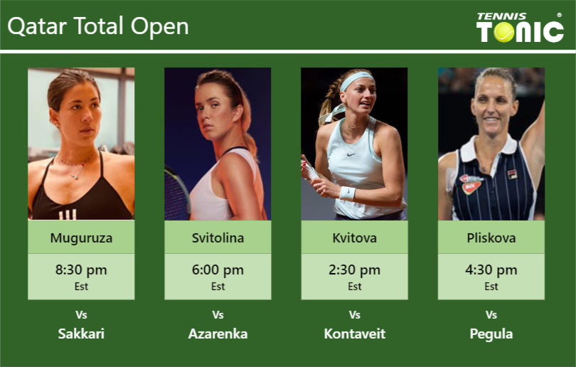Garbine Muguruza-Elina Svitolina-Petra Kvitova-Karolina Pliskova Stats info