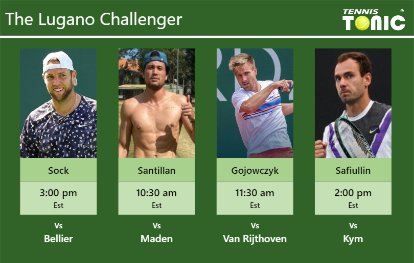 Jack Sock Akira Santillan Peter Gojowczyk Roman Safiullin Stats Info F3e0kspkgo Jack Sock-Akira Santillan-Peter Gojowczyk-Roman Safiullin Stats info