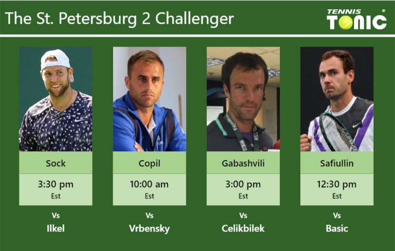 Jack Sock-Marius Copil-Teimuraz Gabashvili-Roman Safiullin Stats info