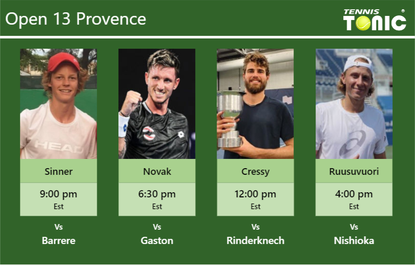 PREDICTION, PREVIEW, H2H: Sinner, Novak, Cressy And Ruusuvuori To Play ...