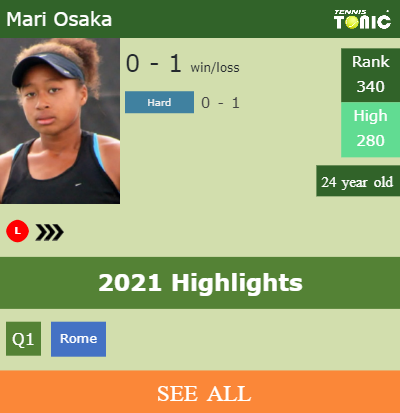 Mari Osaka Stats info