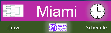Miami Open Draw Wta