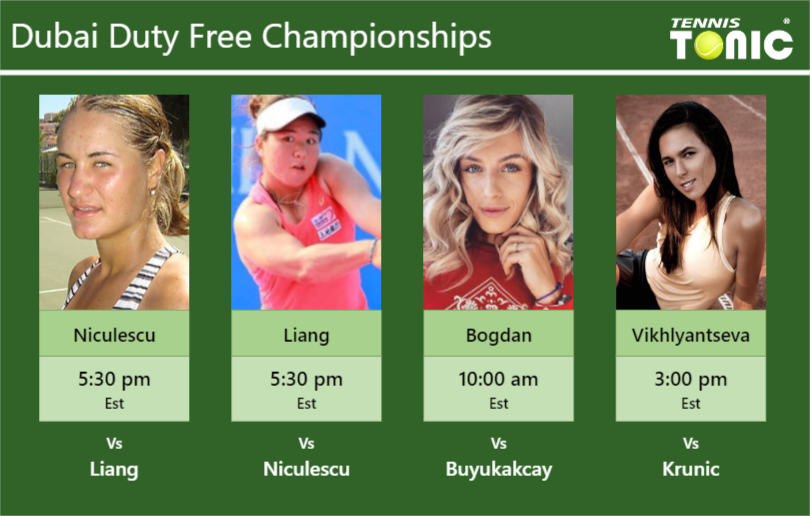 Monica Niculescu-En Shuo Liang-Ana Bogdan-Natalia Vikhlyantseva Stats info