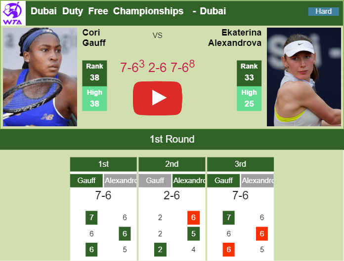 Prediction and head to head Cori Gauff vs. Ekaterina Alexandrova