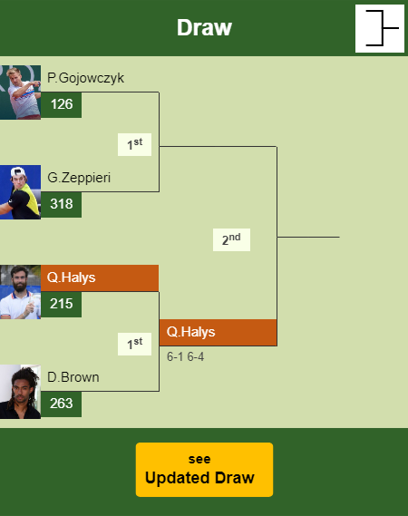 Quentin Halys Draw info