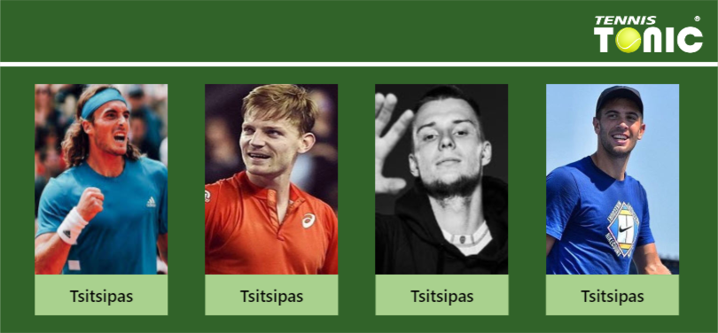 Stefanos Tsitsipas-David Goffin-Alexander Bublik-Borna Coric Stats info
