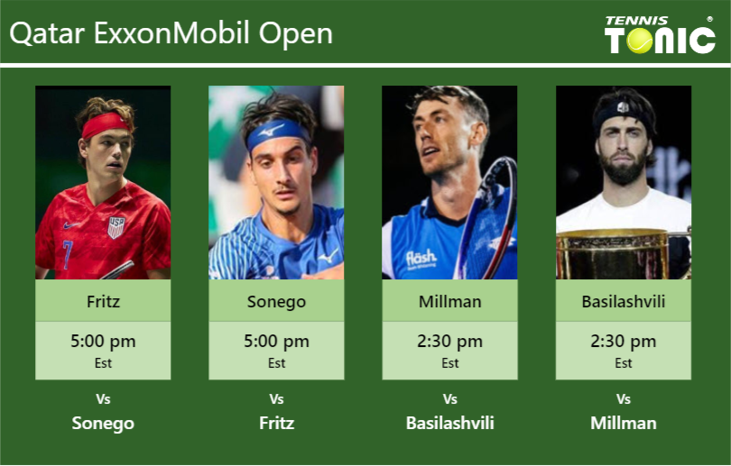 Taylor Harry Fritz-Lorenzo Sonego-John Millman-Nikoloz Basilashvili Stats info