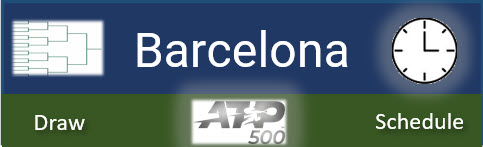 Barcelona Tournament Atp500
