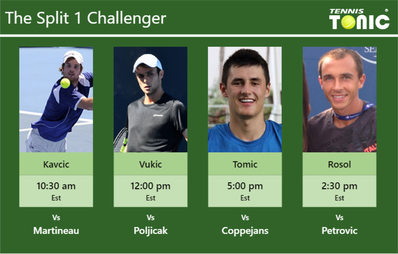 Blaz Kavcic-Aleksandar Vukic-Bernard Tomic-Lukas Rosol Stats info