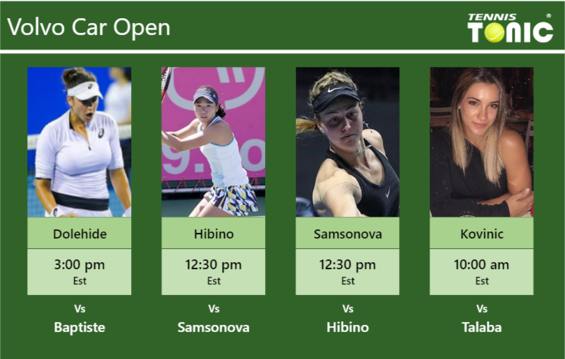 Caroline Dolehide-Nao Hibino-Liudmila Samsonova-Danka Kovinic Stats info