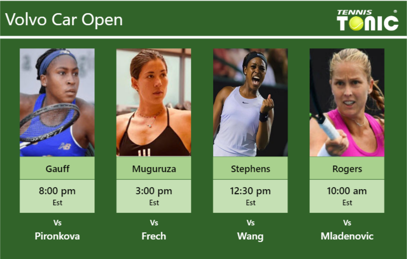 Cori Gauff-Garbine Muguruza-Sloane Stephens-Shelby Rogers Stats info