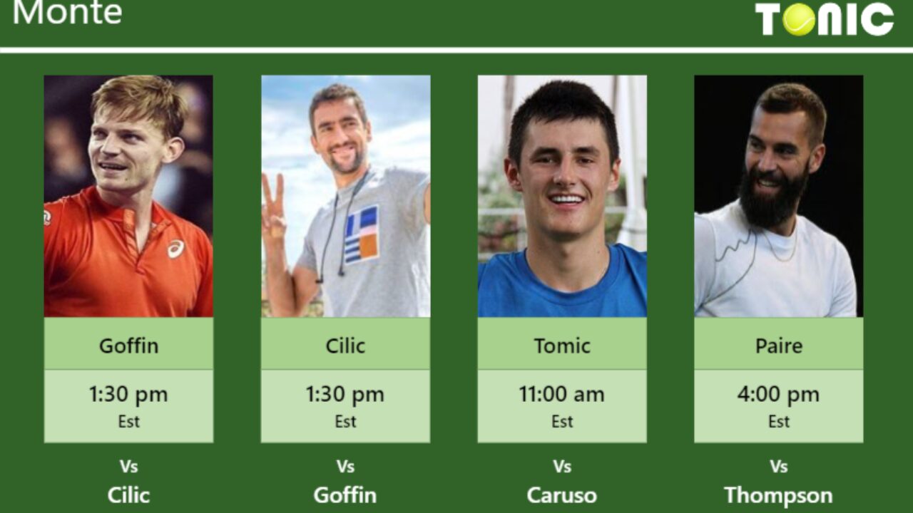 PREDICTION PREVIEW H2H Goffin Cilic Tomic and Paire to play