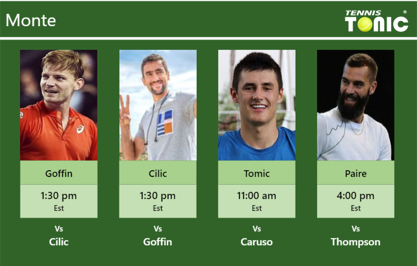PREDICTION, PREVIEW, H2H: Goffin, Cilic, Tomic and Paire to play on COURT RAINIER III on Sunday – Monte Carlo David Goffin-Marin Cilic-Bernard Tomic-Benoit Paire Stats info
