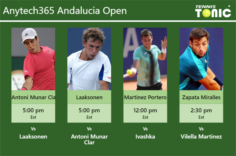 Jaume Antoni Munar Clar Henri Laaksonen Pedro Martinez Portero Bernabe Zapata Miralles Stats Info Vyeoqtzejx Jaume Antoni Munar Clar-Henri Laaksonen-Pedro Martinez Portero-Bernabe Zapata Miralles Stats info