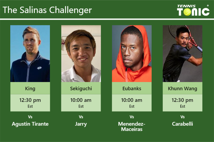 PREDICTION, PREVIEW, H2H: King, Sekiguchi, Eubanks and Khunn Wang to play on Wednesday – Salinas Challenger Kevin King-Shuichi Sekiguchi-Christopher Eubanks-Tak Khunn Wang Stats info