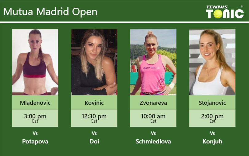 Kristina Mladenovic Danka Kovinic Vera Zvonareva Nina Stojanovic Stats Info Uy2i8nv6sh Kristina Mladenovic-Danka Kovinic-Vera Zvonareva-Nina Stojanovic Stats info