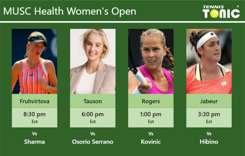 Linda Fruhvirtova-Clara Tauson-Shelby Rogers-Ons Jabeur Stats info