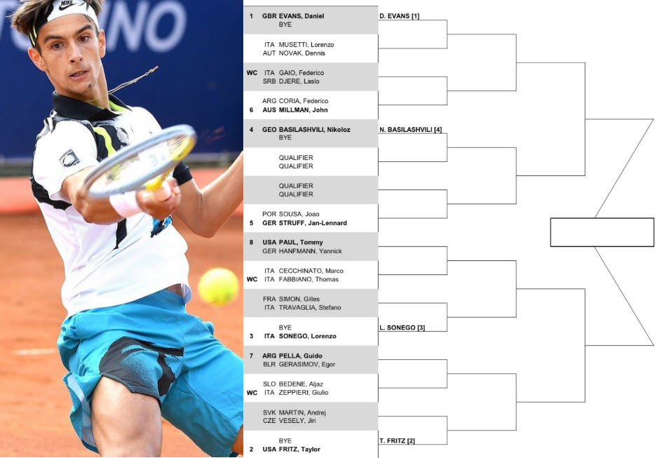 Lorenzo Musetti In Sardinia Lorenzo Musetti In Sardinia