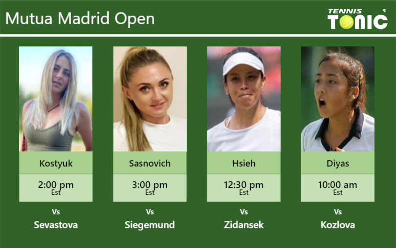 Marta Kostyuk-Aliaksandra Sasnovich-Su-Wei Hsieh-Zarina Diyas Stats info