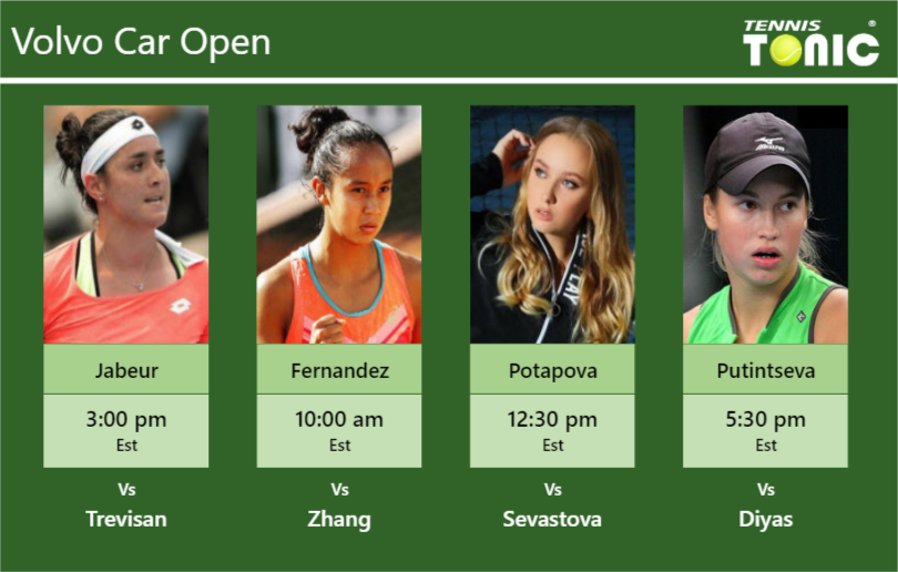 Ons Jabeur-Leylah Annie Fernandez-Anastasia Potapova-Yulia Putintseva Stats info