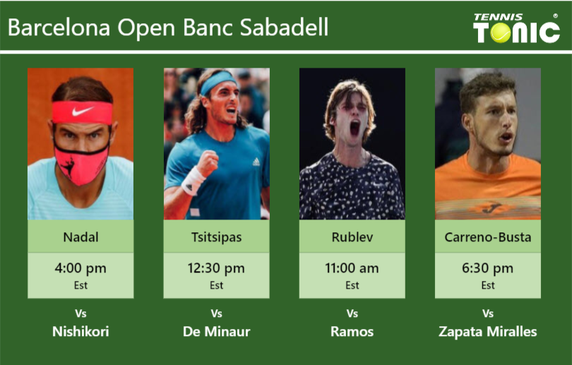 PREDICTION PREVIEW H2H Nadal Tsitsipas Rublev and Carreno