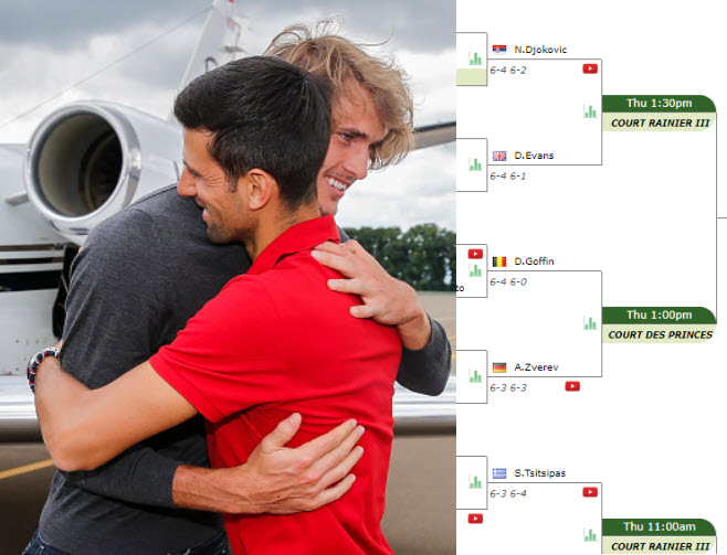 Sascha Zverev And Novak Djokovic