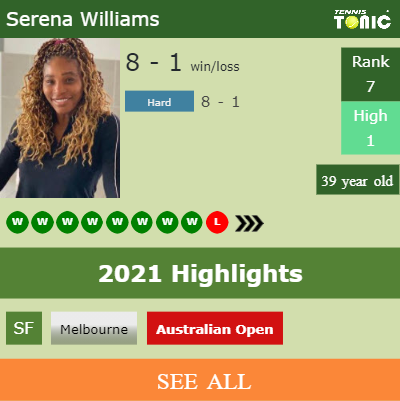 Serena features in weird bra advertising - Tennis Tonic - News,  Predictions, H2H, Live Scores, stats