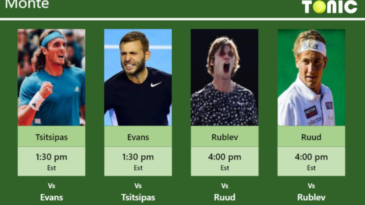 PREDICTION PREVIEW H2H Tsitsipas Evans Rublev and Ruud to