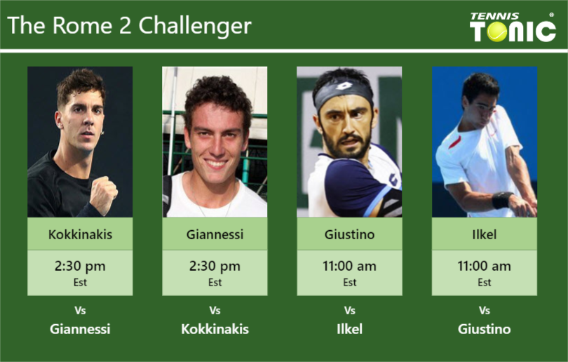 Thanasi Kokkinakis-Alessandro Giannessi-Lorenzo Giustino-Cem Ilkel Stats info