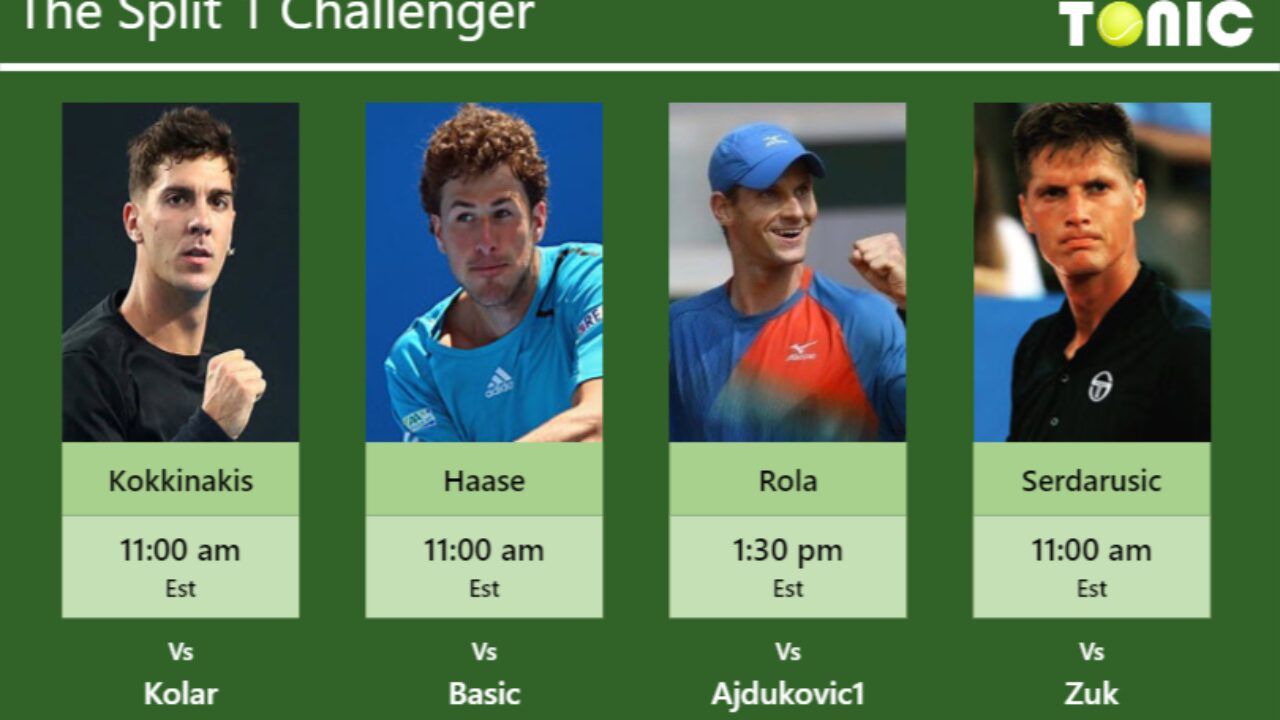 PREDICTION, PREVIEW, H2H Kokkinakis, Haase, Rola and Serdarusic to play on Thursday - Split 1 Challenger - Tennis Tonic