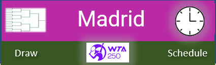 Wta Madrid