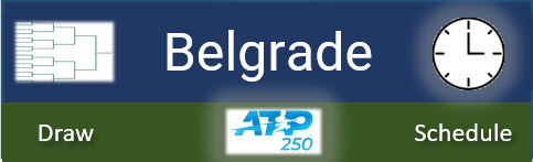 Superfavorite Djokovic leads the draw in Belgrade. Monfils seeded no.2 ...