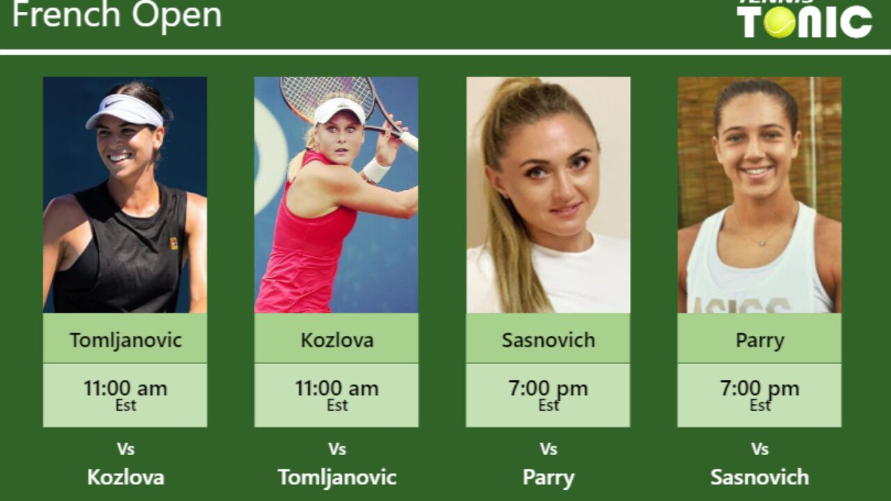 PREDICTION, PREVIEW, H2H Tomljanovic, Kozlova, Sasnovich and Parry to play on Court 7 on Sunday - French Open - Tennis Tonic