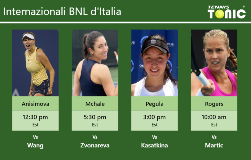 Amanda Anisimova-Christina Mchale-Jessica Pegula-Shelby Rogers Stats info