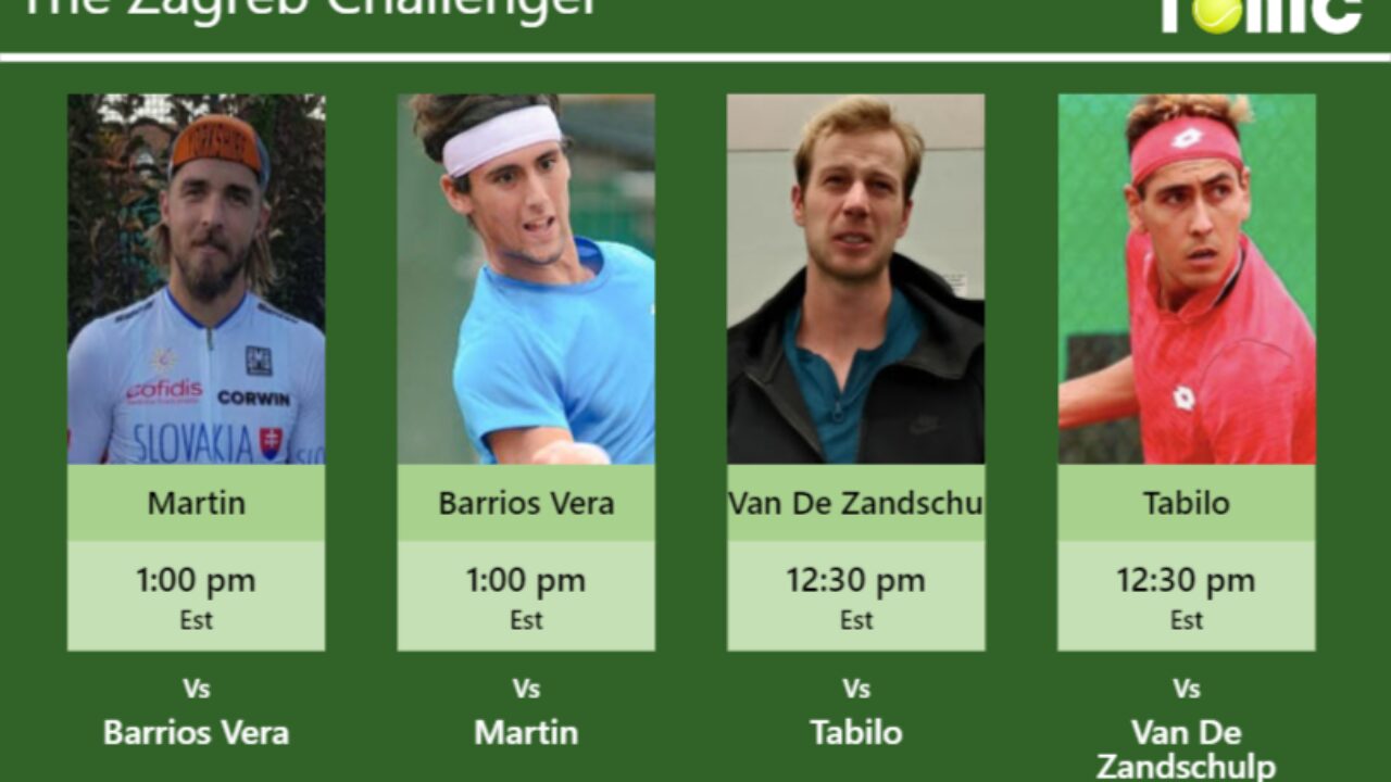 Prediction Preview H2h Martin Tomas Barrios Vera Van De Zandschulp And Tabilo To Play On Court 17 On Wednesday Zagreb Challenger Tennis Tonic News Predictions H2h Live Scores Stats