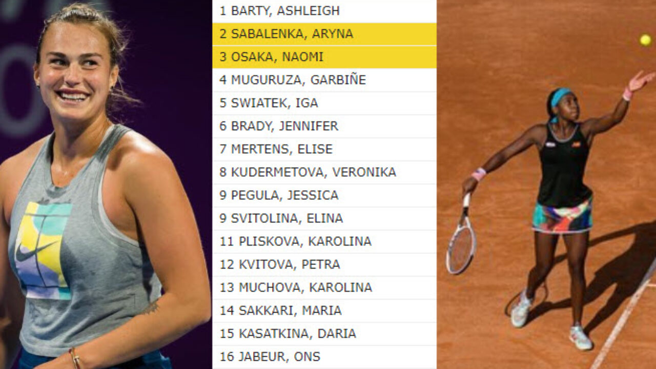 LIVE RANKINGS. Karolina Pliskova 6 up after beating Sabalenka. Barty next  in the final - Tennis Tonic - News, Predictions, H2H, Live Scores, stats