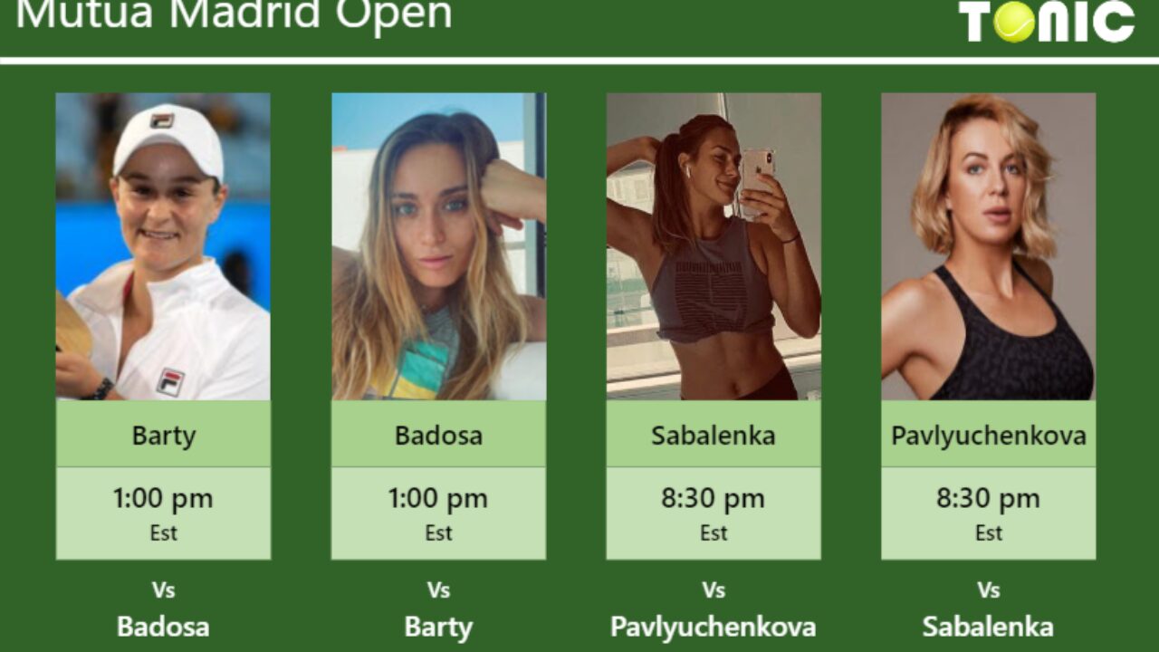 LIVE RANKINGS. Karolina Pliskova 6 up after beating Sabalenka. Barty next  in the final - Tennis Tonic - News, Predictions, H2H, Live Scores, stats