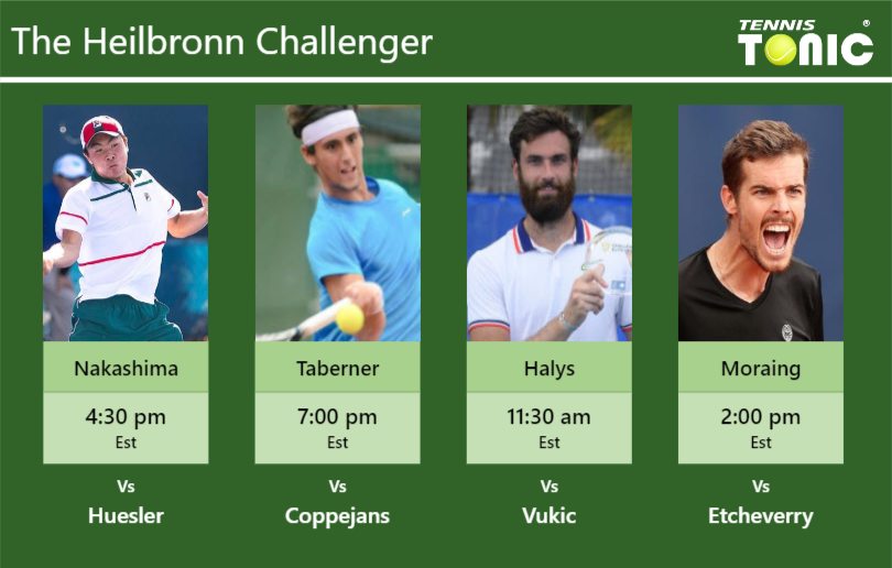 Brandon Nakashima Carlos Taberner Quentin Halys Mats Moraing Stats Info Snbvyguzxb Brandon Nakashima-Carlos Taberner-Quentin Halys-Mats Moraing Stats info