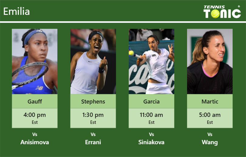 Cori Gauff-Sloane Stephens-Caroline Garcia-Petra Martic Stats info